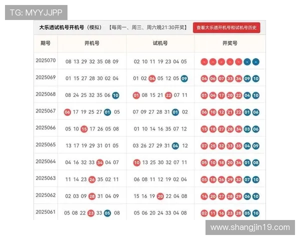 彩票开奖结果17147期最新公布，大奖花落谁家？