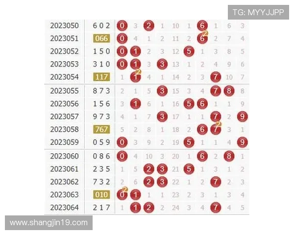 福彩3d开奖结果查询家彩网专业提供